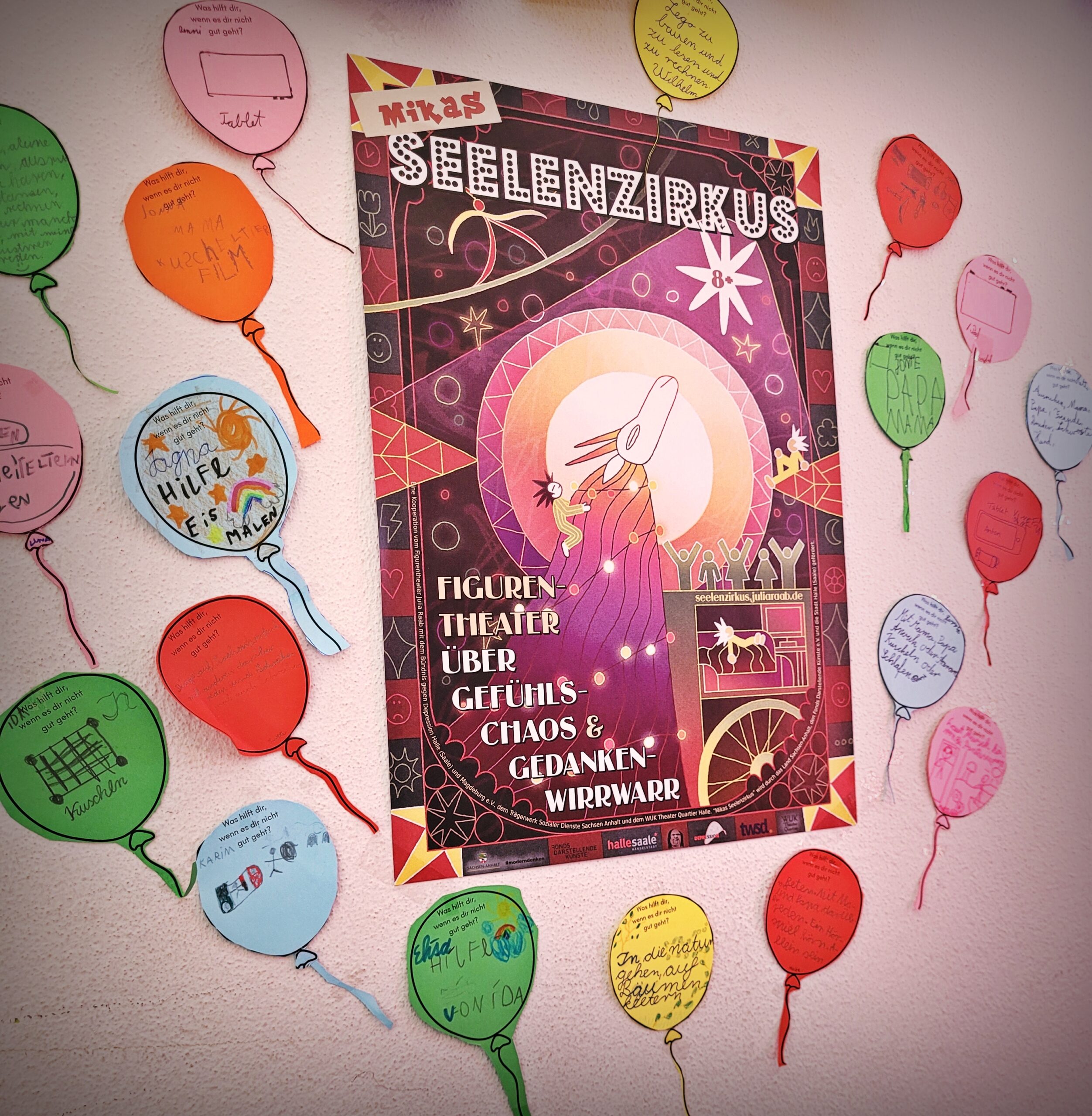 Ergebnis der Nachbereitung zur Figurentheaterproduktion "Mikas Seelenzirkus" in der Montessorischule Halle